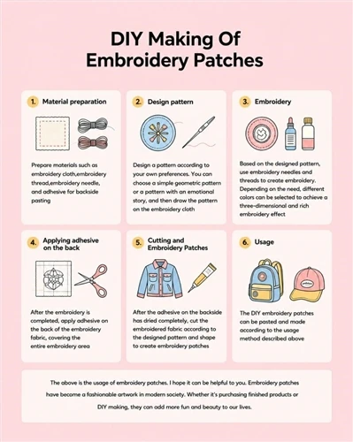 DIY Making Of Embroidery Patches